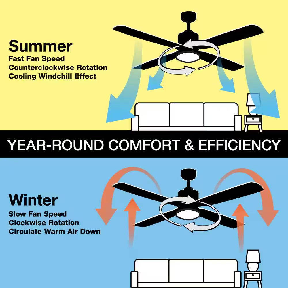 Savona 52 In. LED Weathered Bronze Ceiling Fan with Light and Remote Control