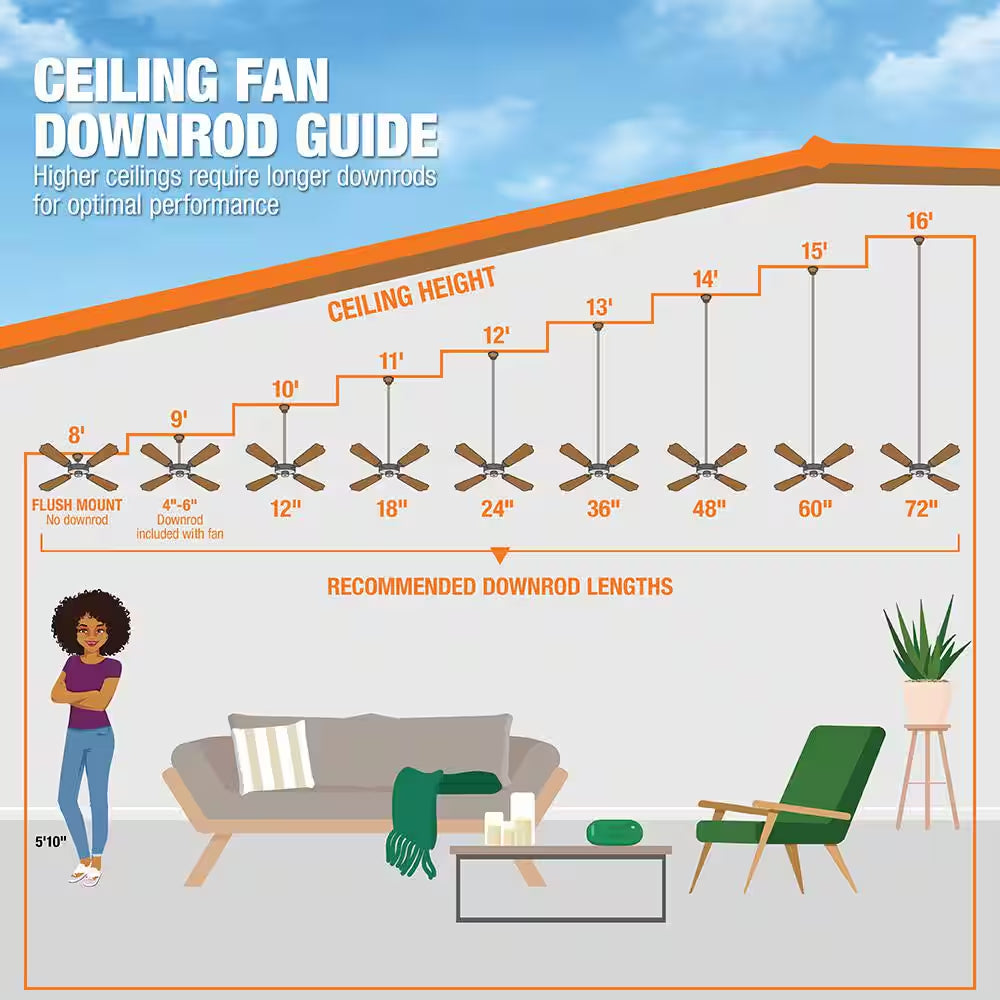Savona 52 In. LED Weathered Bronze Ceiling Fan with Light and Remote Control